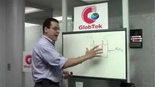 Part of a series of tutorial videos on power supply basics, this instructional video module from GlobTek, a worldwide provider of power supplies and power electronics solutions, covers the basics of batteries,... Part of a series of tutorial videos on power supply basics, this instructional video module from GlobTek, a worldwide provider of power supplies and power electronics solutions, covers the basics of batteries,...
